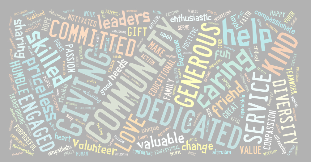 Word cloud with values around volunteering